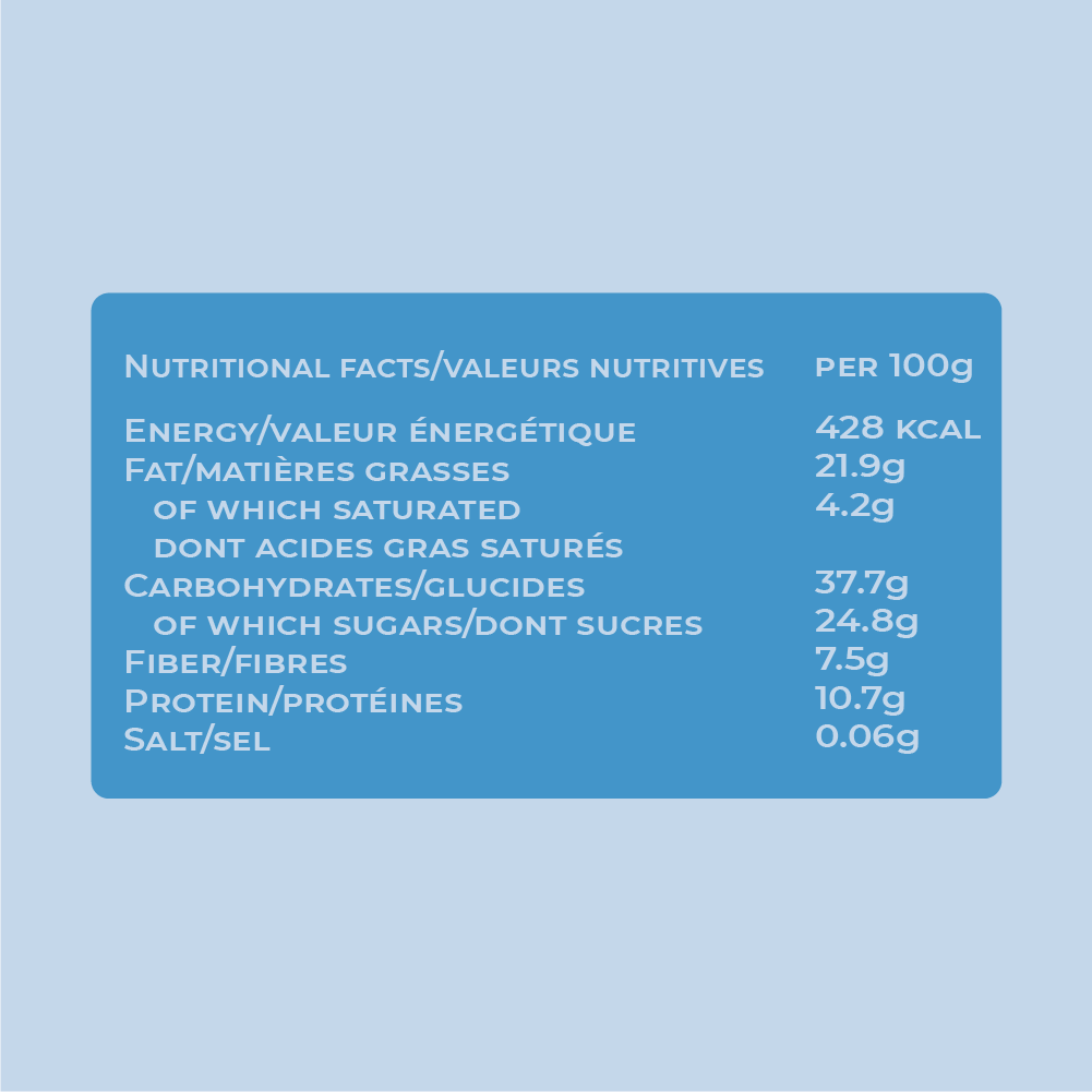 Oatmeal Chocolate Chip Cookie Dough